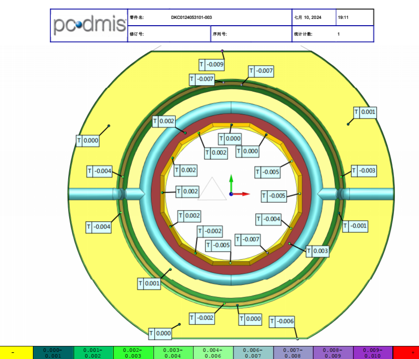 3D component testing