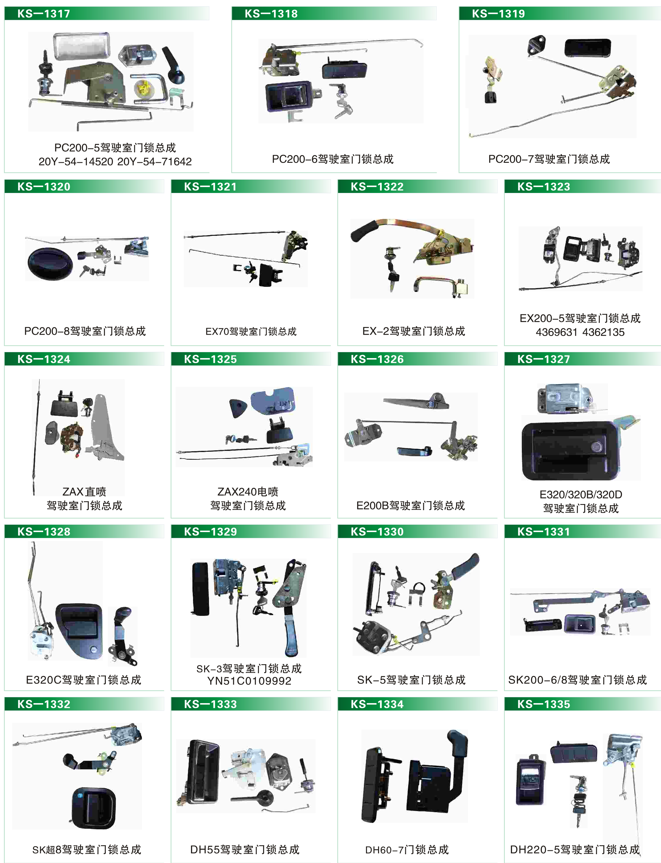 E70B E120B E200B Reverse Lock Cab Door Lock for Excavator Parts