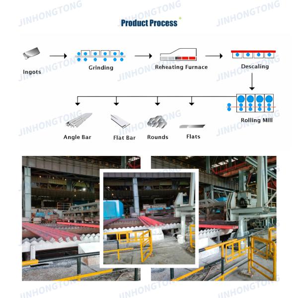 Stainless Steel Solid Bar Square for Construction/Decoration Technique Cold Rolled ASTM 201 202 304 316 317 321 329 347