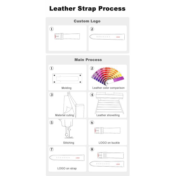 Soft, Glossy Calfskin Leather Strap