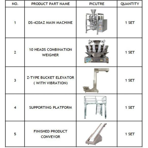 SS Pouch Packing Machine Parts
