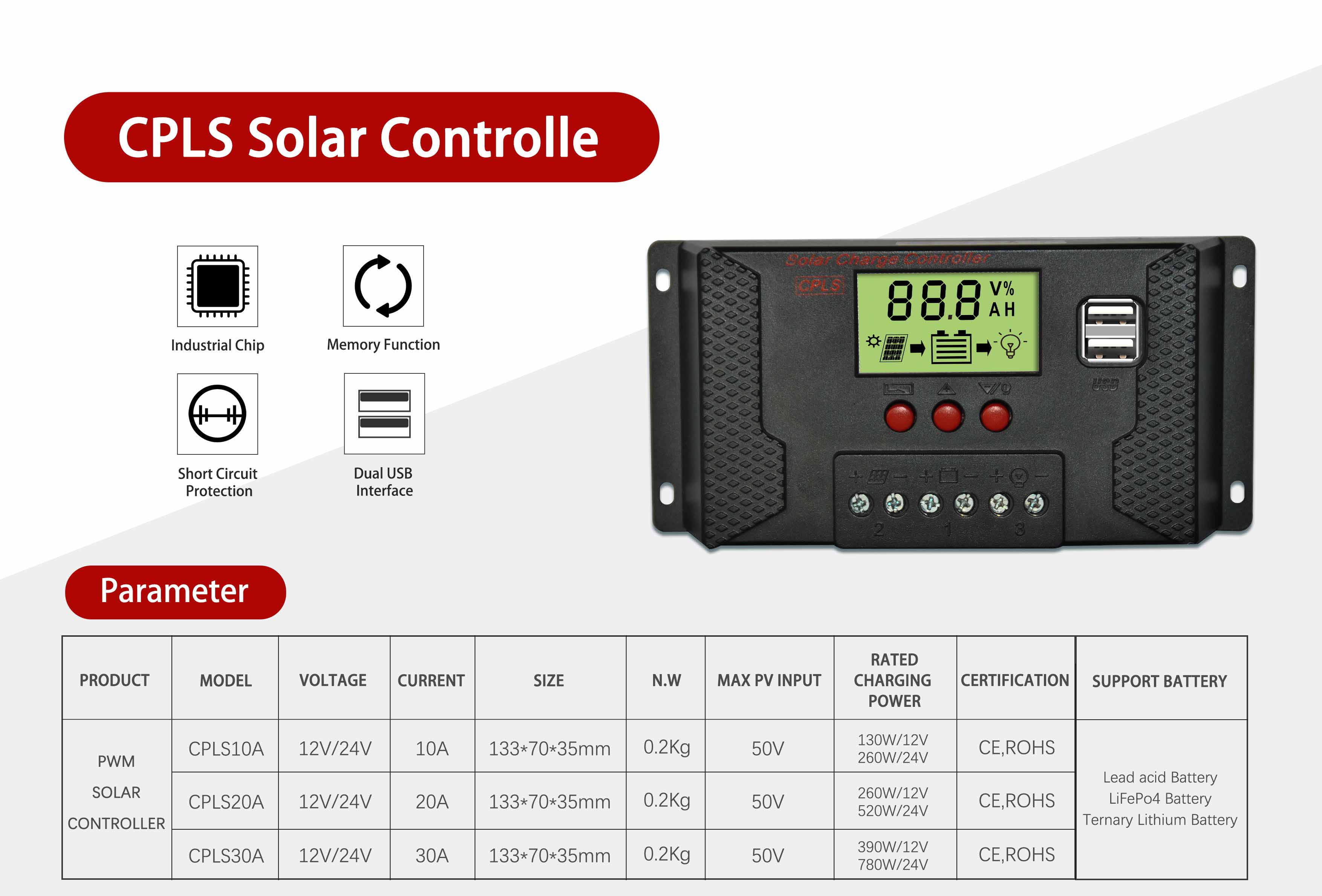 CPLS20A MPPT Solar Charge Controller 240W Solar Panel Controller