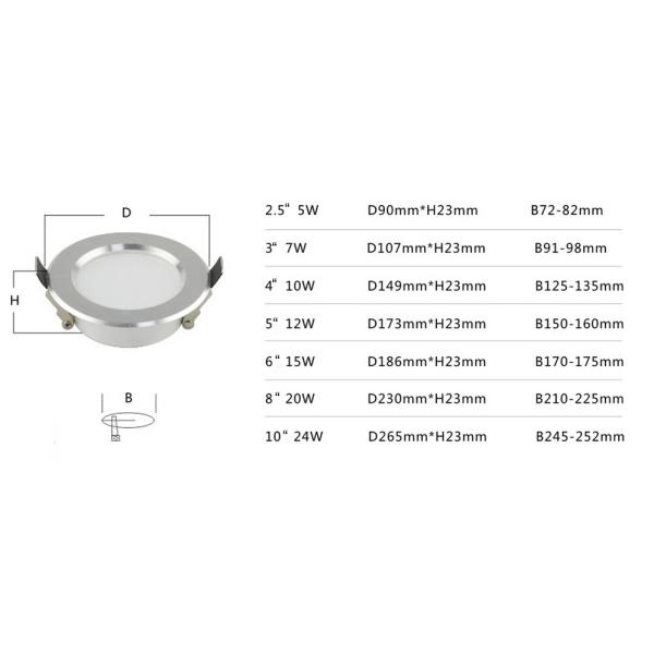 1100Lumen 12W CRI 80 Super Bright LED Ceiling Lighting With Epistar LEDs
