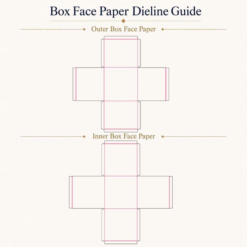 Textured Paper Square Lid And Base Rigid Gift Box Customized