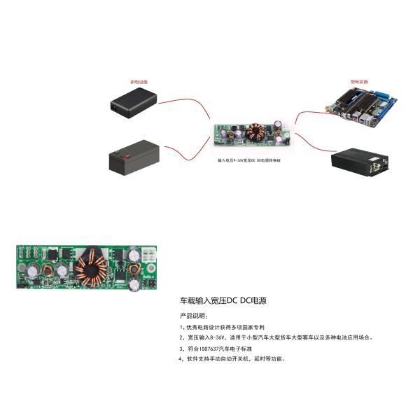 IOASPOW DC to DC Buck Step Down Converter Adjustable Power Supply Module Output Power 60W ACC automatic delay (green)
