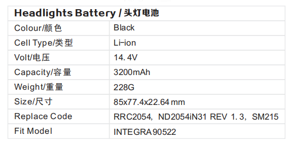 Headlights Battery