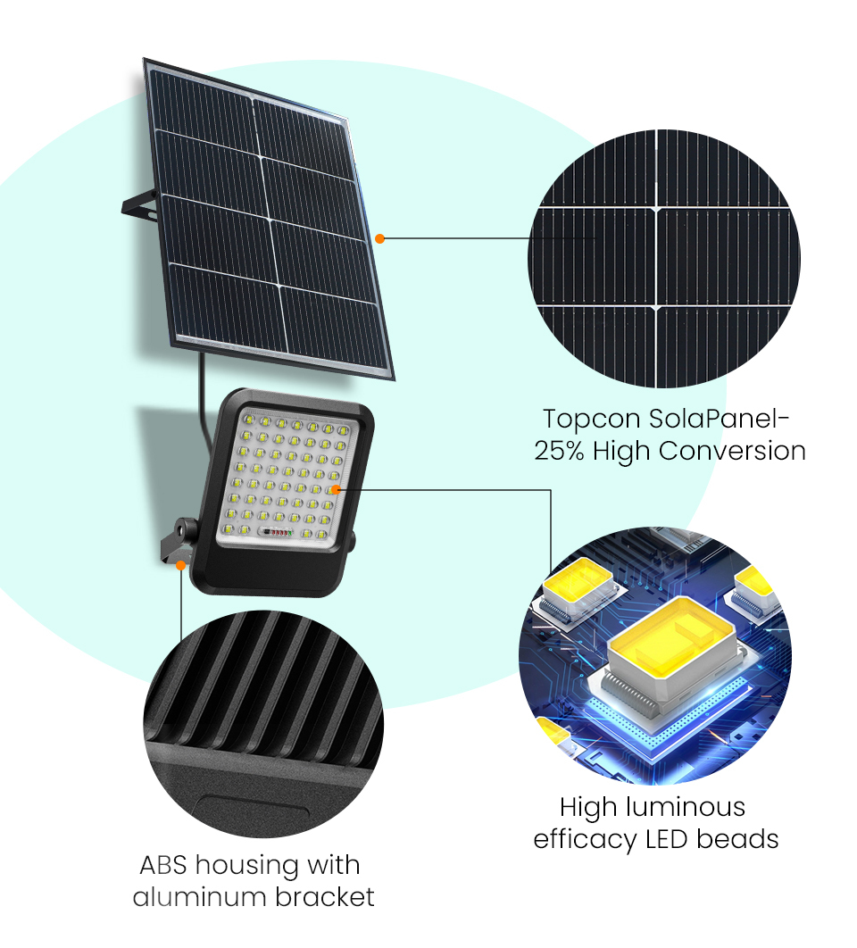 TK09‑H Cost‑Effective Split Solar Flood Light, Real‑Time Power Indicator, Topcon Solar Panel, Optical Lens LED, IP65 Waterproof, Remote‑Controlled