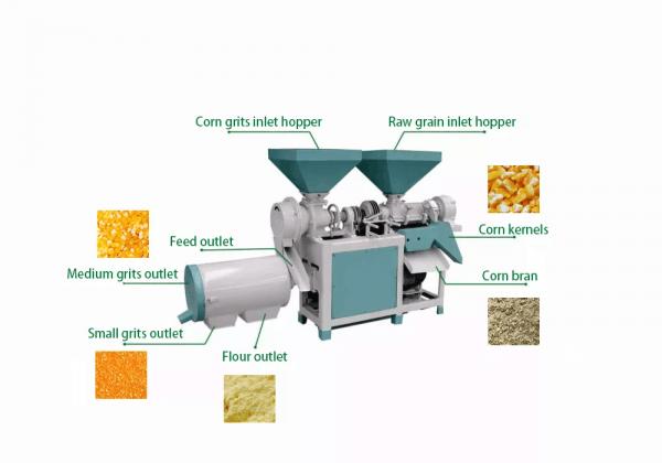 XDEM Corn Peeling Crushing Machine Corn Grits Grinding 7.5 Kw