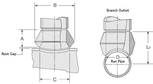316 Forged Butt Weld Fittings Stainless Steel Socket Weld Plug Pipe Fitting