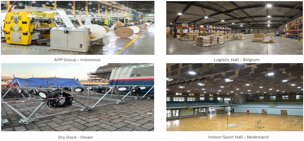 LED Highbay Light with Multiple Control Options Including 1 10V Motion Sensor and Emergency Lighting for Flexible Industrial