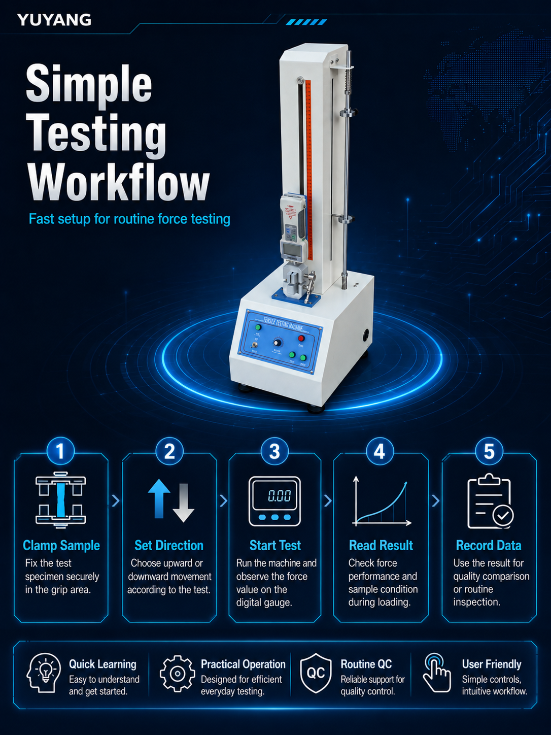 50KG Electric Vertical Tensile Testing Machine