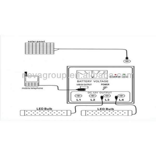 Mini solar generator Portable Small Solar System for home with lithium battery ,CE approval