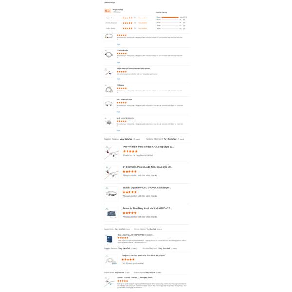 Convenient Universal Temperature Sensor Waterproof For Skin Surface Rectal