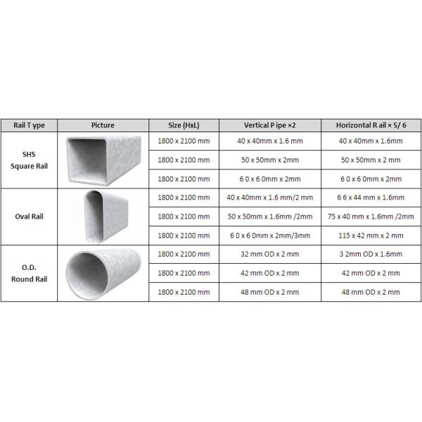 Horse Panels