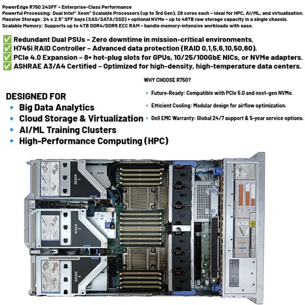 Stock Available PowerEdge R750 2U Rack Server Xeon CPU 24SFF