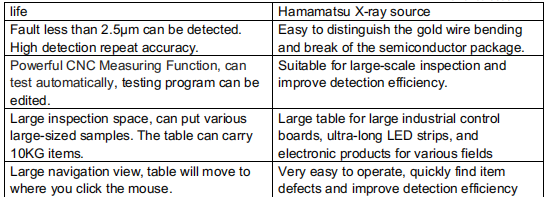 High Quality X-Ray Solution X6600 Microfocus X-Ray Inspection System Manufacturer