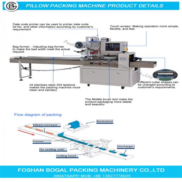 Auto Rotary Flow Wrap Packing Machine Medical Capsule Packing CE Certificate