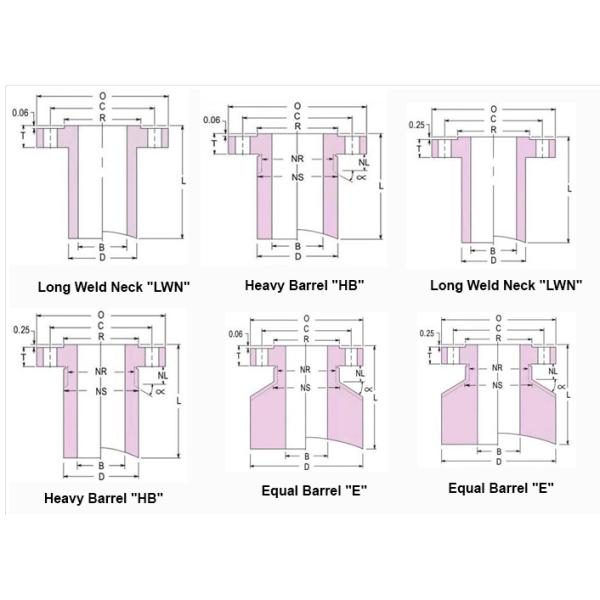 Long Weld Neck Flange Hot Forging ASTM A182 2 Inch Class 150