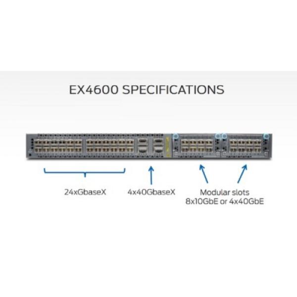 Full-Duplex Half-Duplex Communication Made Easy with EX4600-40F-AFO Network Switches