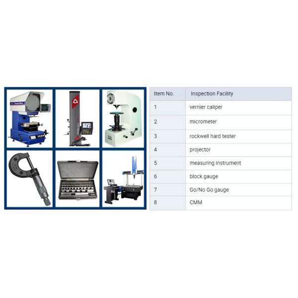 Accuracy 0.08mm 0.1mm SLA SLS Rapid Prototype Vacuum Mold Casting