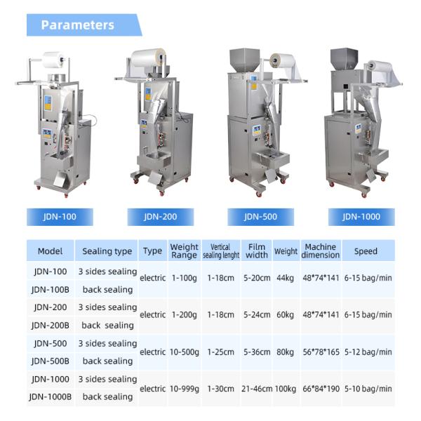 Automatic Ceramic Interior Wall Putty Production Line Tile Binder Adhesives Tile Grout Mixing Plant