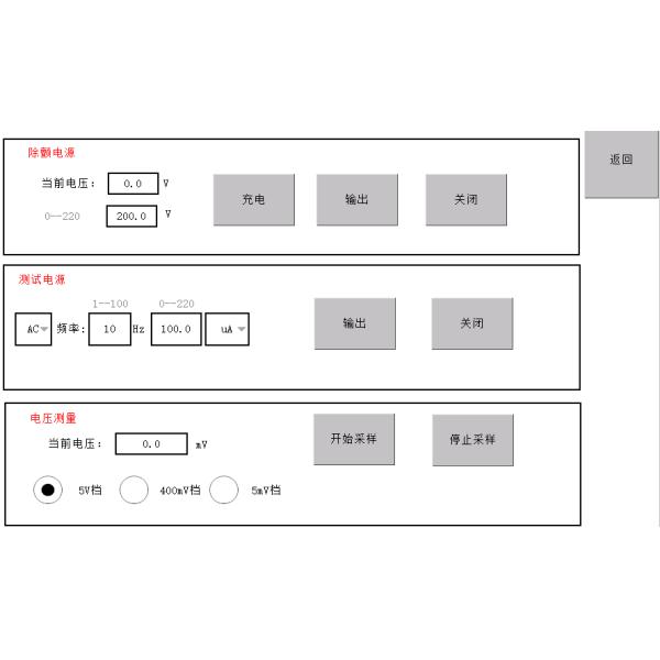 ANSI/AAMI EC12：2000(R2005) Disposable ECG Electrode Performance Tester