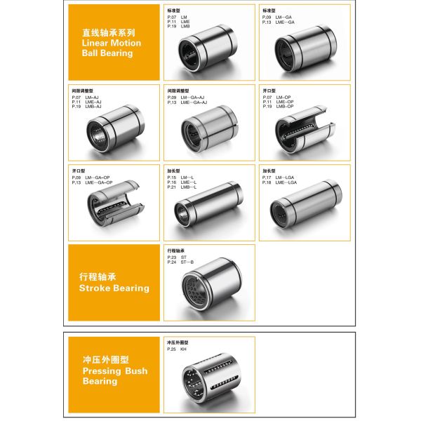 SDM30GA Round Linear Bearings 30mm Shaft Diameter High Performance