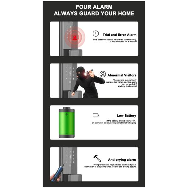 Glomarket Tuya 3d Face Recognition Door Lock Digital