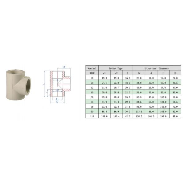 20-110 Pn16 Good Pph Pipe Fitting Equal/Reducer Threaded Tee for Water Industrial