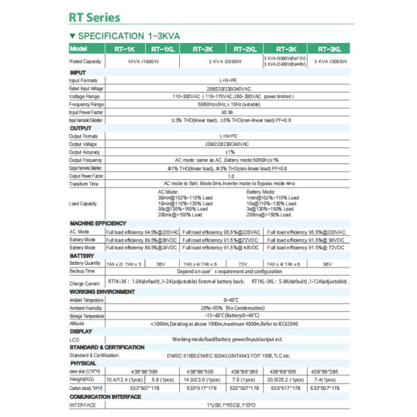 PTEC Rack Type Online High Frequency UPS 1KVA-10KVA With PF 1.0