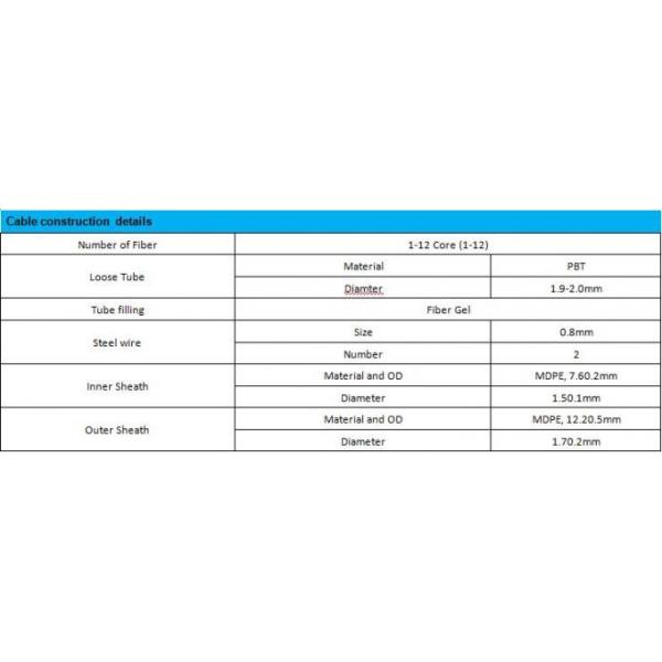 Armored FTTH Optical Fiber Cable