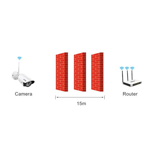 Hidden Wireless Mini Bullet Security Camera Motion Detection 36 Pcs Leds Recording
