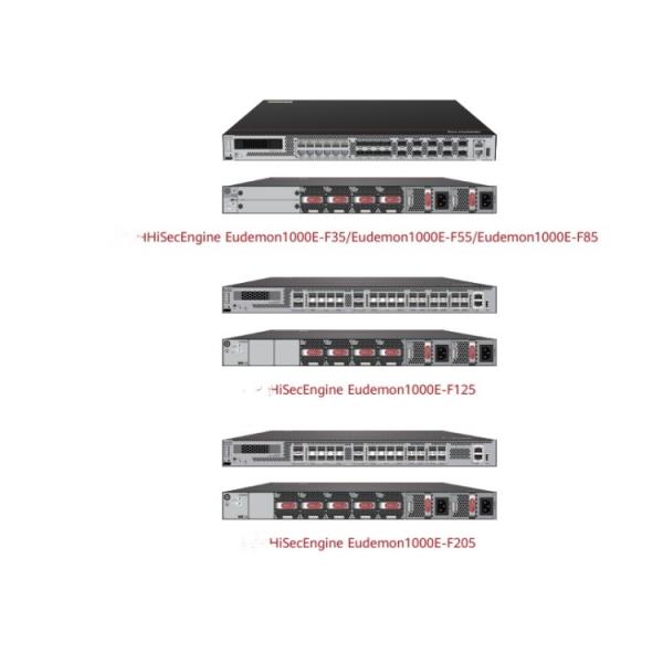 HiSecEngine Eudemon1000E Firewall for HuaWei Eudemon1000E-F125 1U AC DC Network Equipment