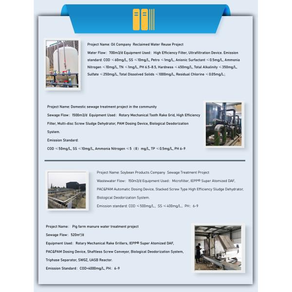 Best Quality Super Atomization Dissolved Flotation for Wastewater Purification Domestic Sewage Treatment Plant