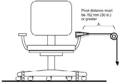 BIFMA X5.1 Chair Armrest Testing Machine with PLC Control 650-780mm Armrest Height and 18 Months Warranty