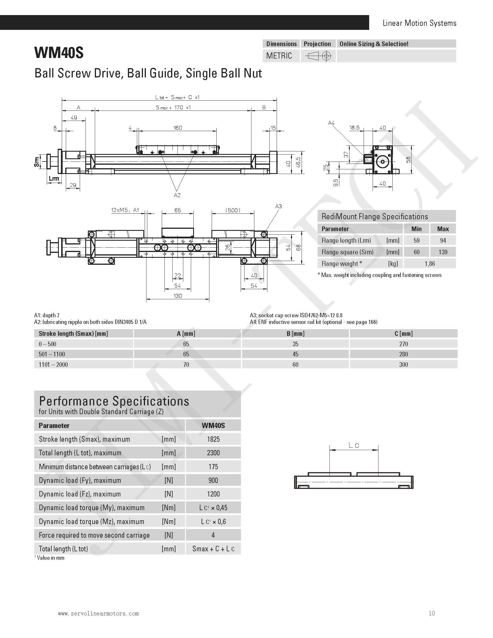 40mm Linear Actuator For Solar Tracker Cnc Linear Motion Guide Rail