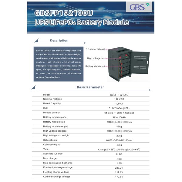 192V 50Ah LiFePO4 Split Battery Backup Network Server UPS Rack-Mounted CAN Communication off Grid for Energy Storage