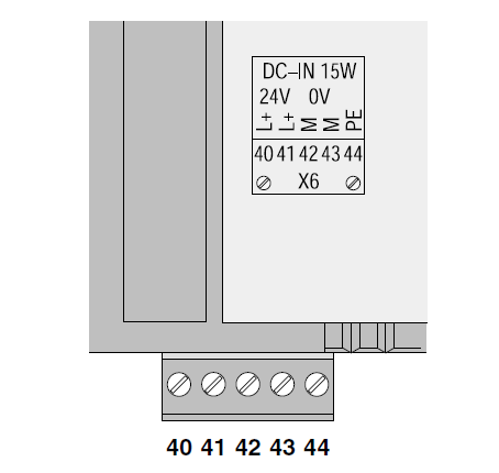 Allen Bradley Modules 1747-SDN 1747SDN AB 1747SDN DeviceNet Scanner Module effective service