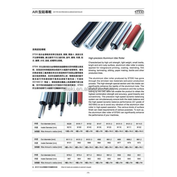 STEKI 2018 Aluminium Arc-Type Roller Rewinding Machine with Other Extra Services