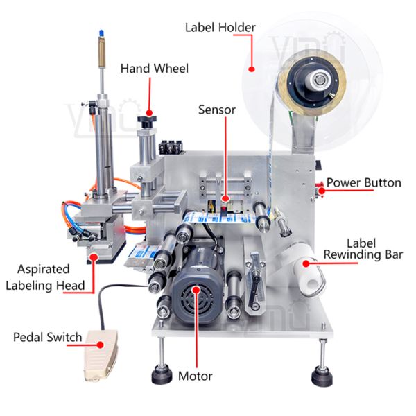 Factory Direct Semi Automatic Flat Bottles Labeling Machine for Cleansers Shampoos Essential Oils Label Applicator