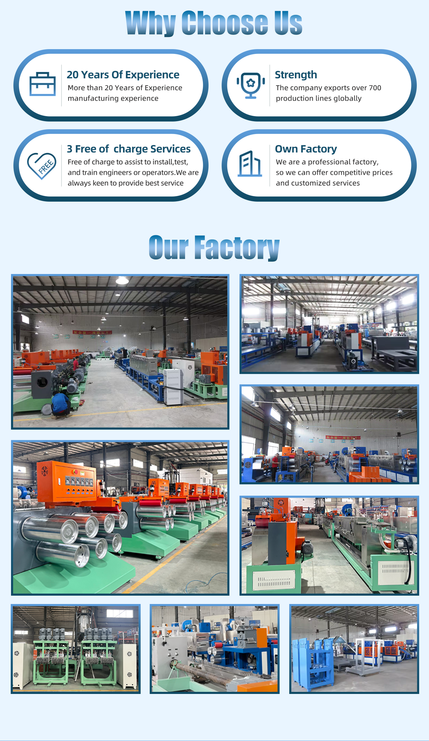 Durable PP Strap Making Machine with 100-800 KG/H Capacity, 9–32 mm Width, and Optional Embossing Patterns for Logistics and Shipping