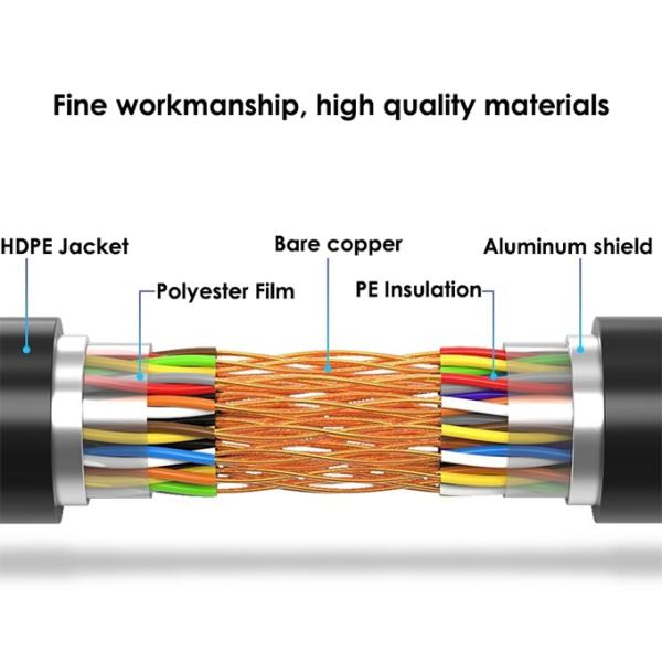 20 Pair Telephone Cable Color Code Telecommunications HYA Twisted Pair Cable Price Per Meter 20 Pair Underground Telephone Cable