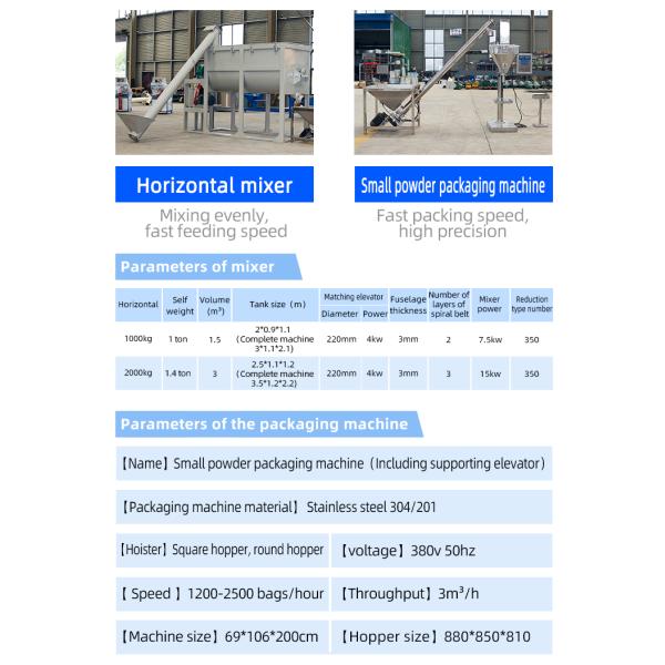 Blue Detergent Powder Making Machine with Mixing Function and Additional Capabilities