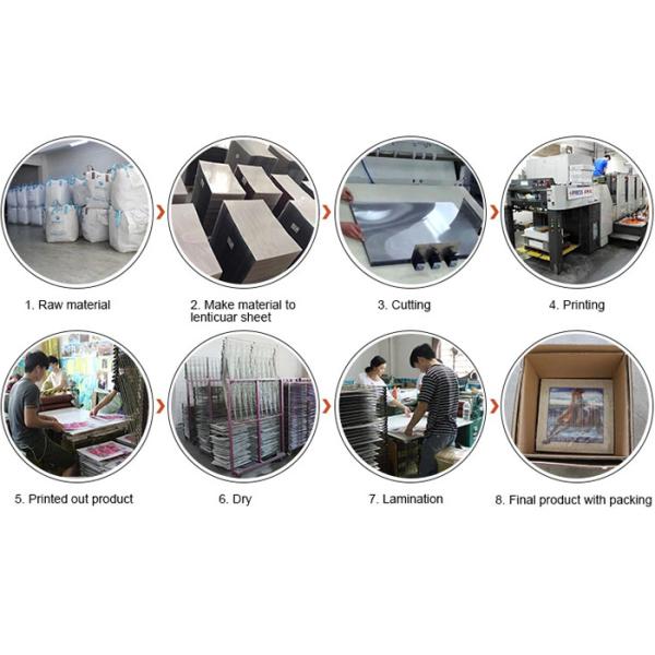 Fashion Eco - Friendly 3D Plastic Cards / Lenticular Postcard Printing