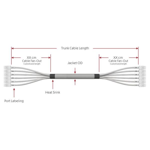 Cat 5e UTP Jack to Jack Trunk Cables