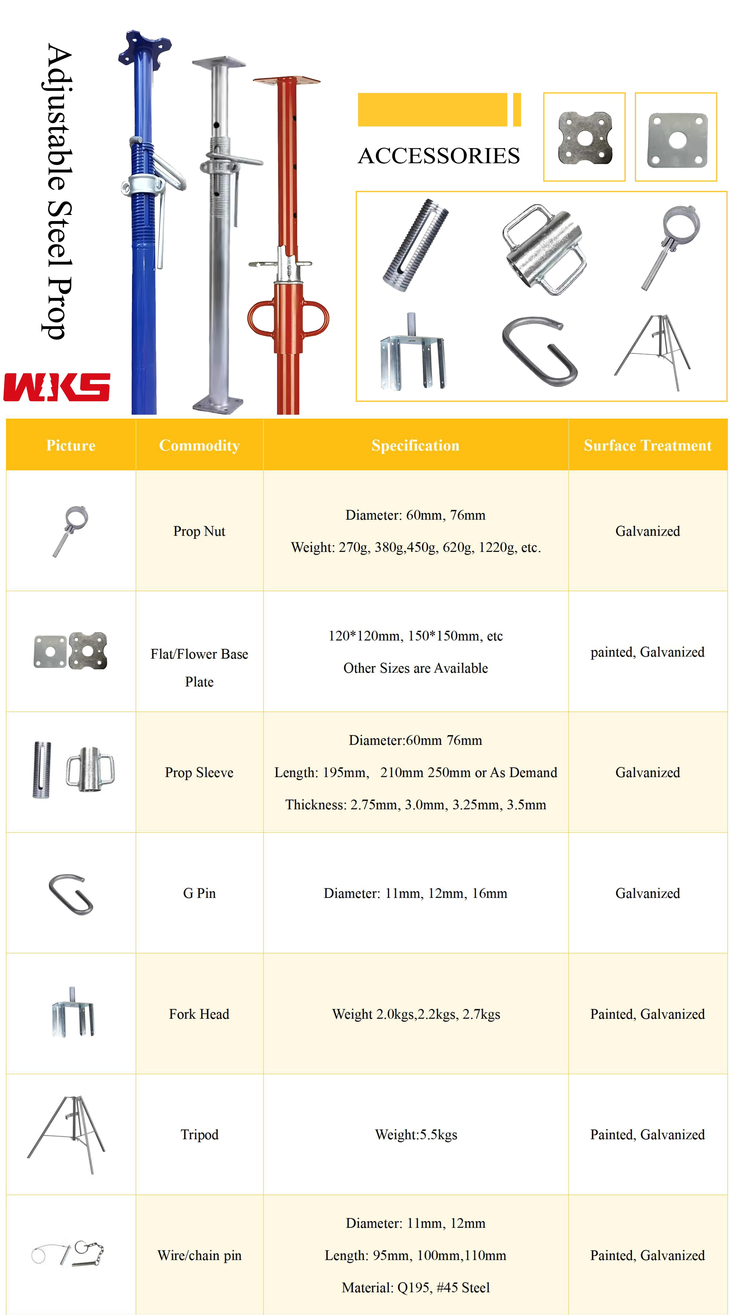 Aluminum prop specifications and applications for construction projects
