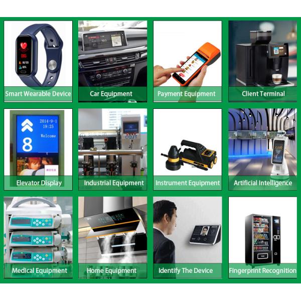 2.4 Inch 39 Pin Custom Lcd Screen I80 System 8 / 9 / 16 / 18 Bit Interface
