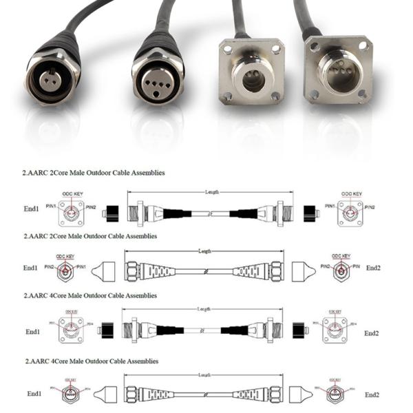 ODC Fiber Optic Patch Cord / fiber cable with with ODC-2 ,ODC-4 connector