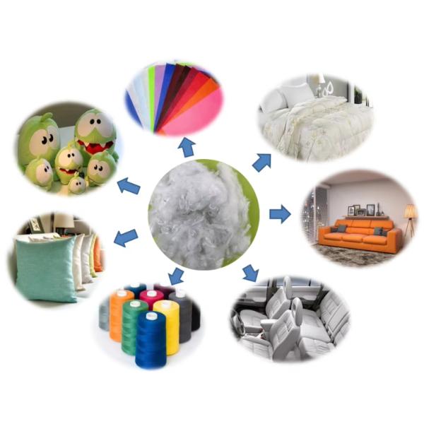 Fast Drying Semi Dull Synthetic Fiber With SGS Certification