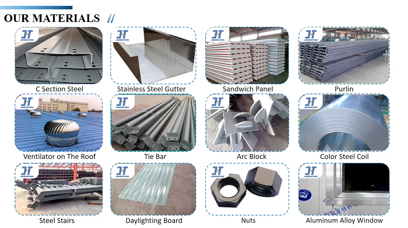 High Strength Prefabricated Steel Structure Warehouse Panels For Logistics Warehouse Building
